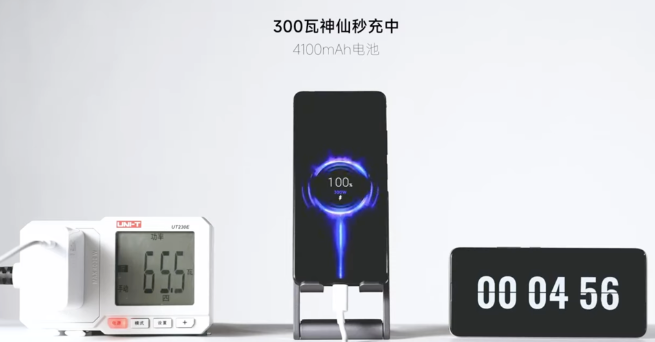 Realme Ra Mắt Công Nghệ Sạc Full Pin Điện Thoại Chỉ Chưa Đến 5 Phút Realme Ra Mắt Công Nghệ Sạc Full Pin Điện Thoại Chỉ Chưa Đến 5 Phút