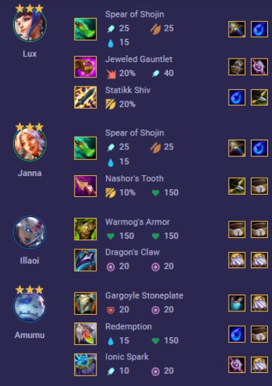 Pingtech-TFT  4