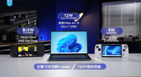 hieu-suat-Intel-Lunar-Lake (2)